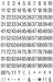 Avery Etiketten cijfers en letters 1-100, 2 blad, zwart op wit 10 stuks, OfficeTown